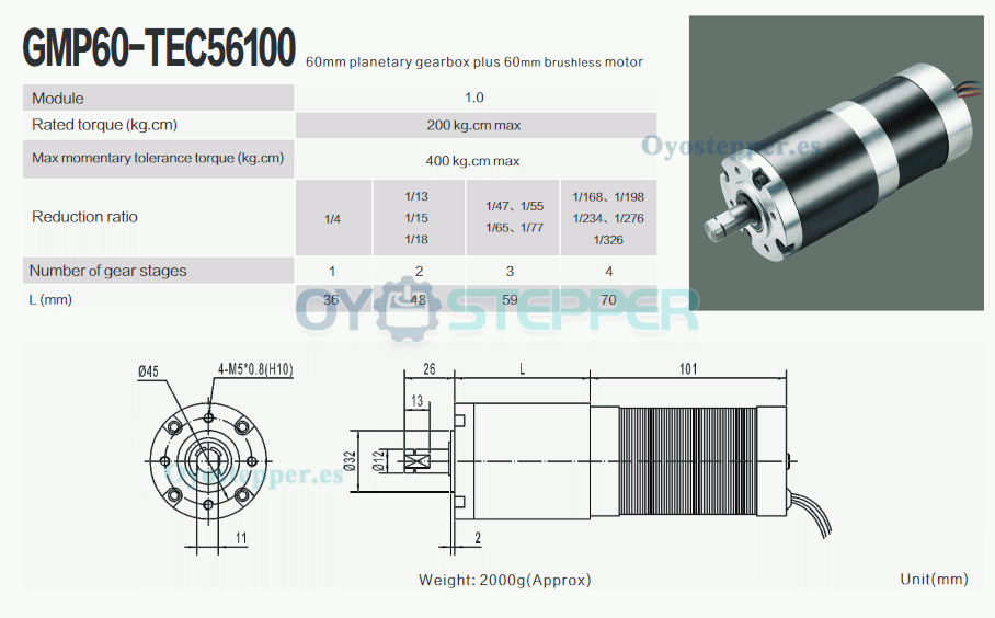 Pack de 2 Motorreductores DC sin escobillas 12V/24V Φ60mm 200kg·cm 18–132W con caja planetaria (GMP60-TEC56100)