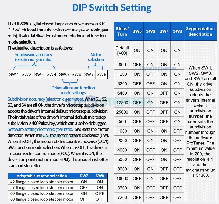 Kit Motor Paso a Paso Lazo Cerrado Nema 23 1.2-3Nm 57&times;57mm con Controlador HB8080C