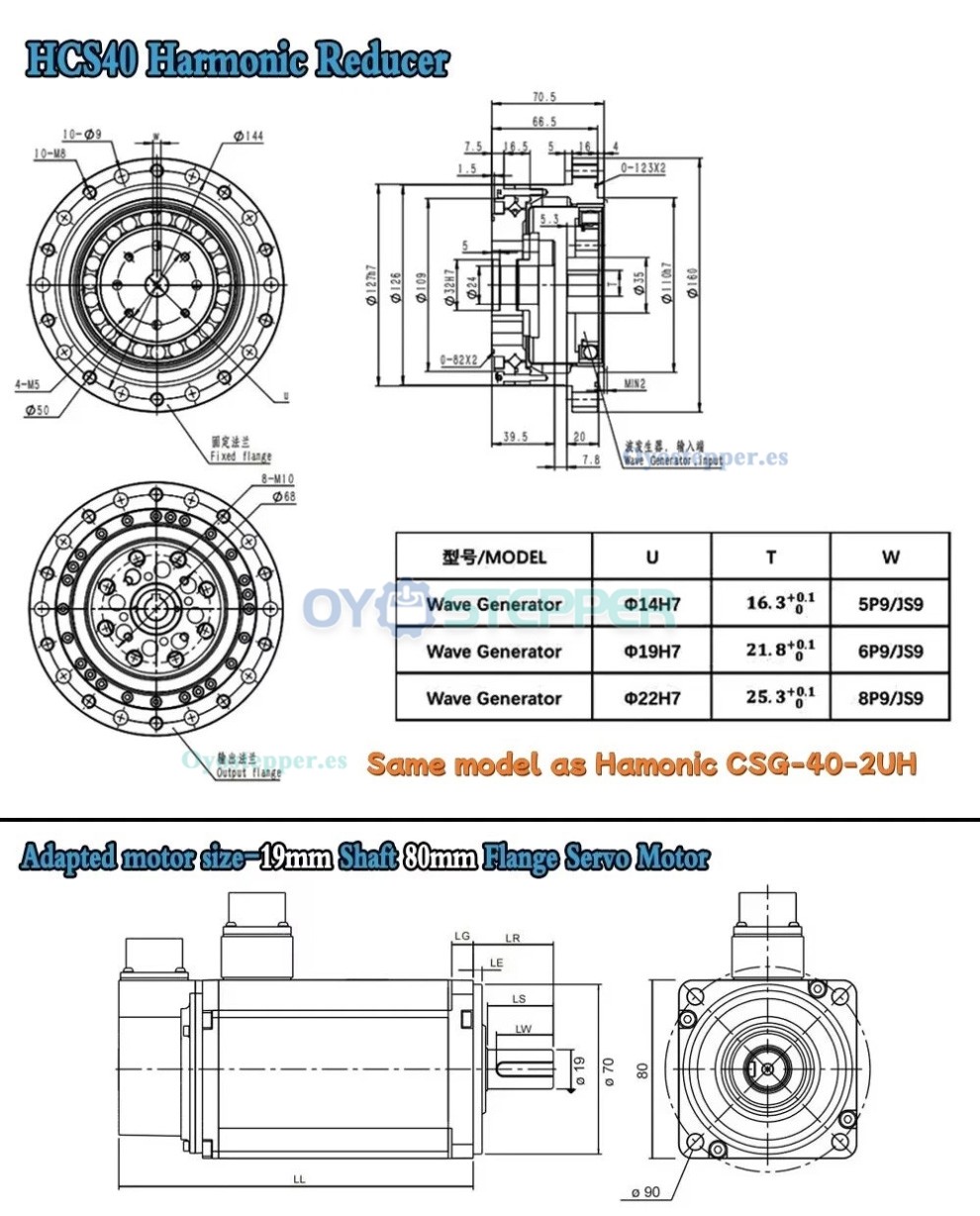 Caja de Engranajes Arm&oacute;nica CSF Relaci&oacute;n 50:1-120:1 para Motor Paso a Paso/Servo