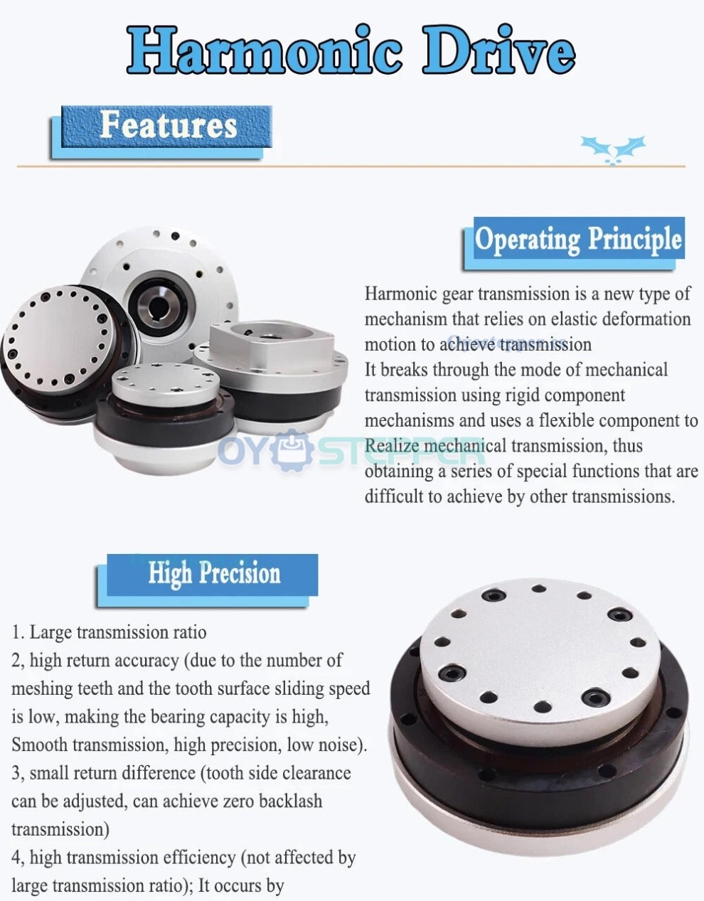 Reductor Harmonic Drive Serie FA Relaci&oacute;n 30:1-120:1 para Motor Servo