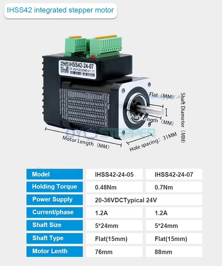 JMC Motor Paso a Paso Integrado en Bucle Cerrado Nema 17 1.8° 0.48 N·m 1.2 A 42×42 mm