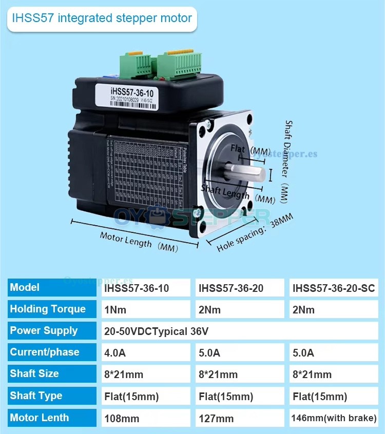 JMC Motor Paso a Paso Integrado en Bucle Cerrado NEMA 23 1.8° 1 N·m / 2 N·m / 3 N·m 4 A / 5 A 36 V 2 Fases 42×42 mm