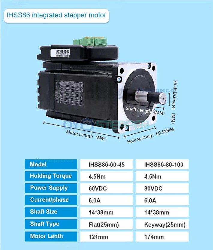 JMC Motor Paso a Paso Integrado en Bucle Cerrado NEMA 34 1.8° 4.5 N·m 6 A 60 V 2 Fases 86×86 mm