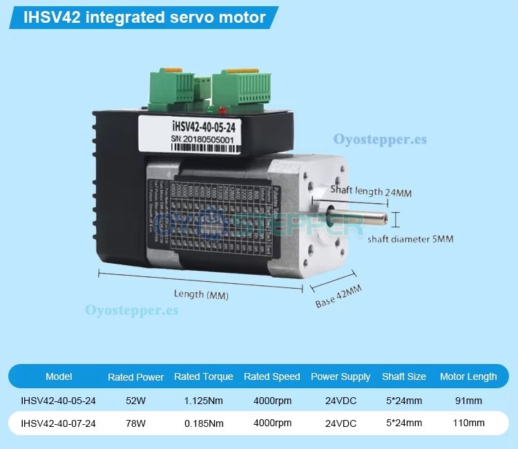 JMC Servomotor AC Integrado Nema 17 52 W 24 V 12.5 N·cm 52000 RPM 42×42 mm