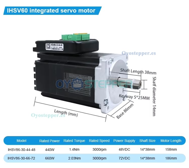 JMC Servomotor AC Nema 23 con Controlador 180 W 36 V 0.6 N·m 3 Fases 3000 RPM 60×60 mm