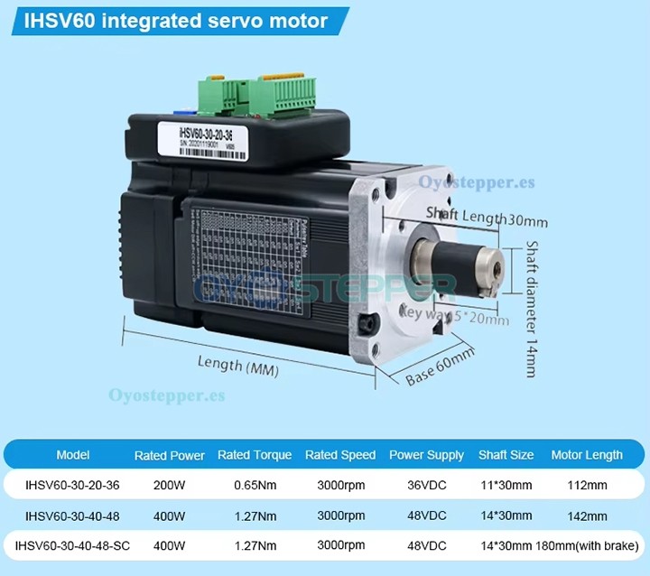 JMC Servomotor AC Nema 23 con Controlador Integrado 200 W 36 V 0.65 N·m 3 Fases 3000 RPM 60×60 mm