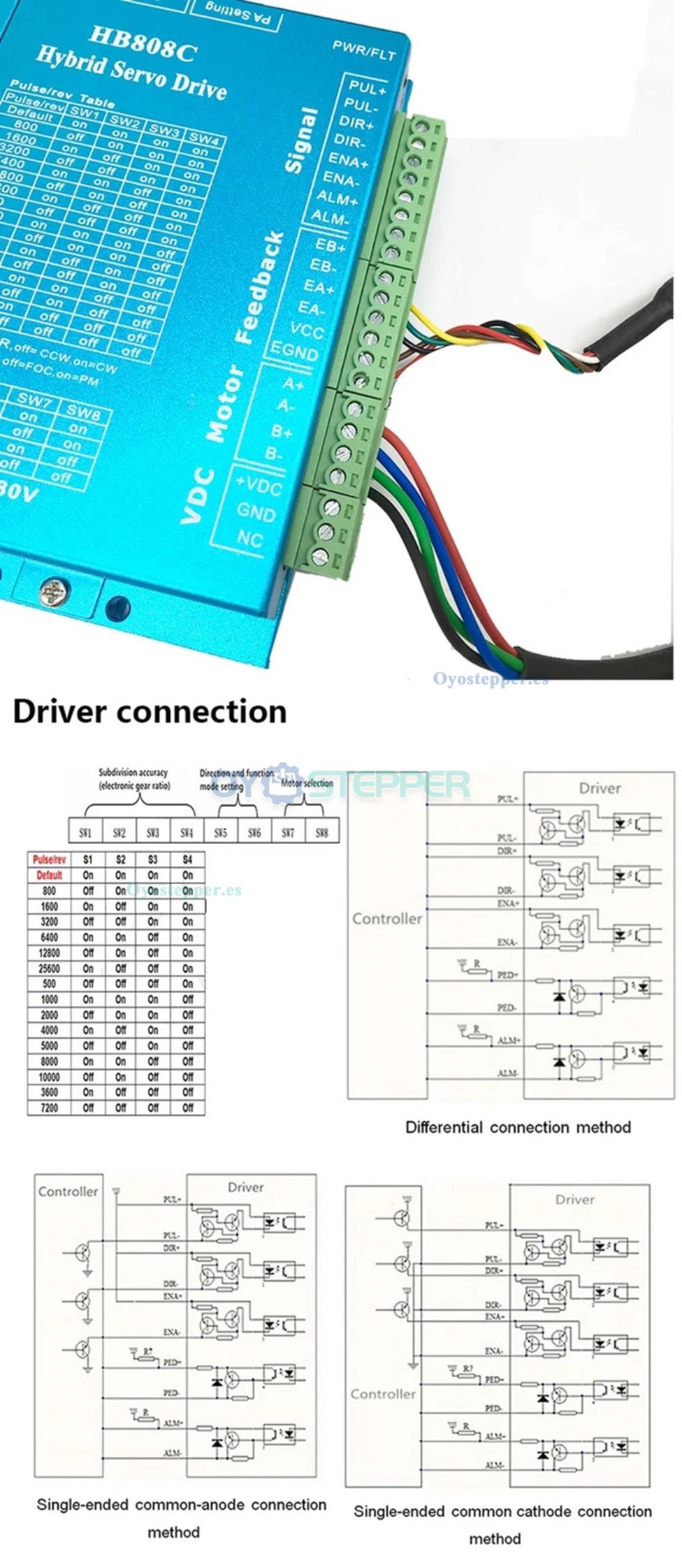 M&oacute;dulo de Gu&iacute;a Lineal CNC QMF40 con Husillo a Bolas Totalmente Sellado con Motor Paso a Paso y Controlador