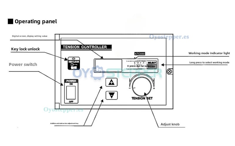 KTC800A Controlador Manual de Tensi&oacute;n 0‑24 V 4 A para Freno / Embrague Magn&eacute;tico de Part&iacute;culas