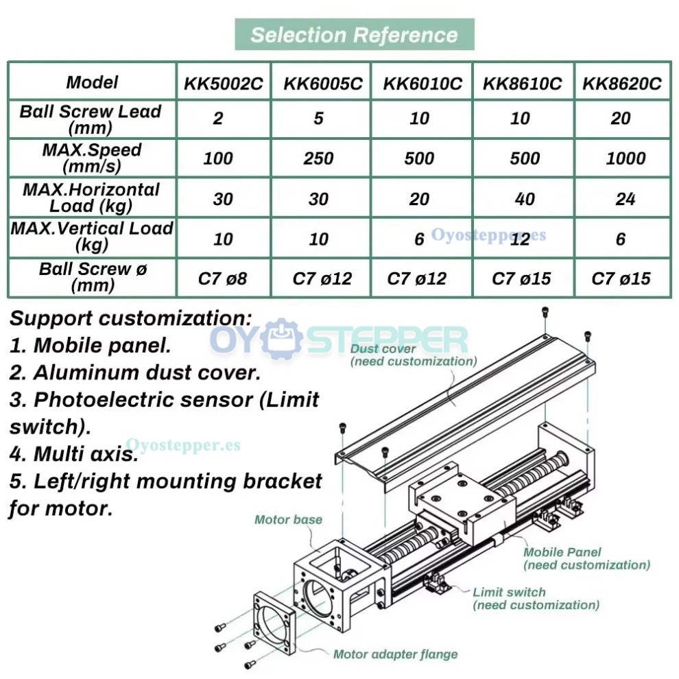 Módulo de Deslizamiento Lineal con Guía de Movimiento para Mesa Deslizante CNC, Compatible con Motores Paso a Paso Nema23/34 y Servomotores 40mm Módulo de Deslizamiento Lineal con Guía de Movimiento para Mesa Deslizante CNC, Compatible con Motores Paso a Paso Nema23/34 y Servomotores 40mm