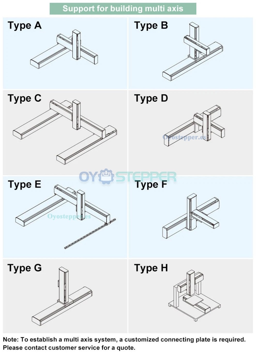 M&oacute;dulo de Deslizamiento Lineal con Gu&iacute;a de Movimiento para Mesa Deslizante CNC, Compatible con Motores Paso a Paso Nema23/34 y Servomotores 40mm