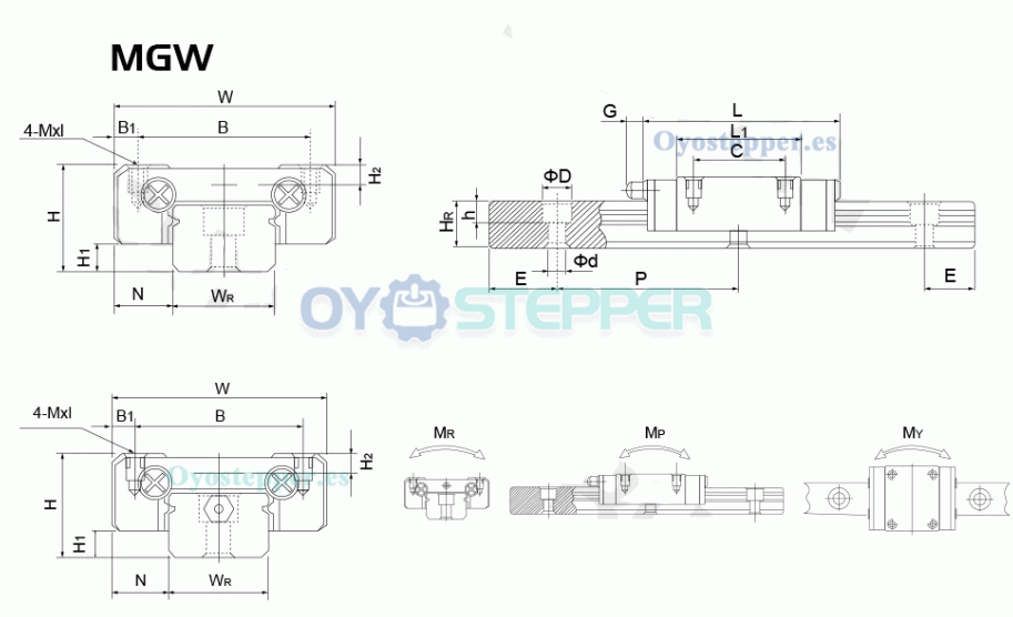 HIWIN Bloques de riel lineal, carro deslizante MGN7, MGN9, MGN12, MGW15, MGN/MGW