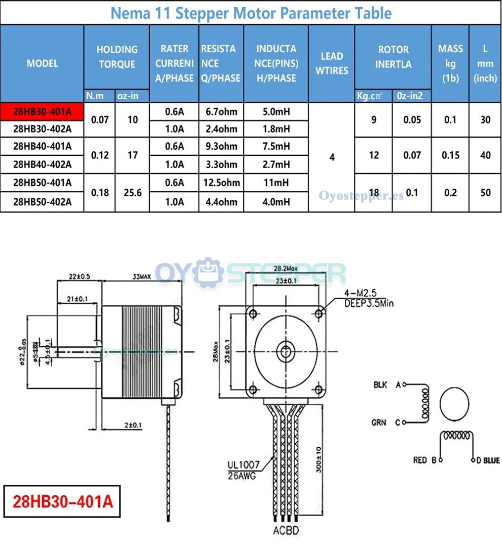 Mesa Deslizante CNC con Husillo Trapezoidal y Etapa Lineal Motorizada con Motor Paso a Paso Nema 11