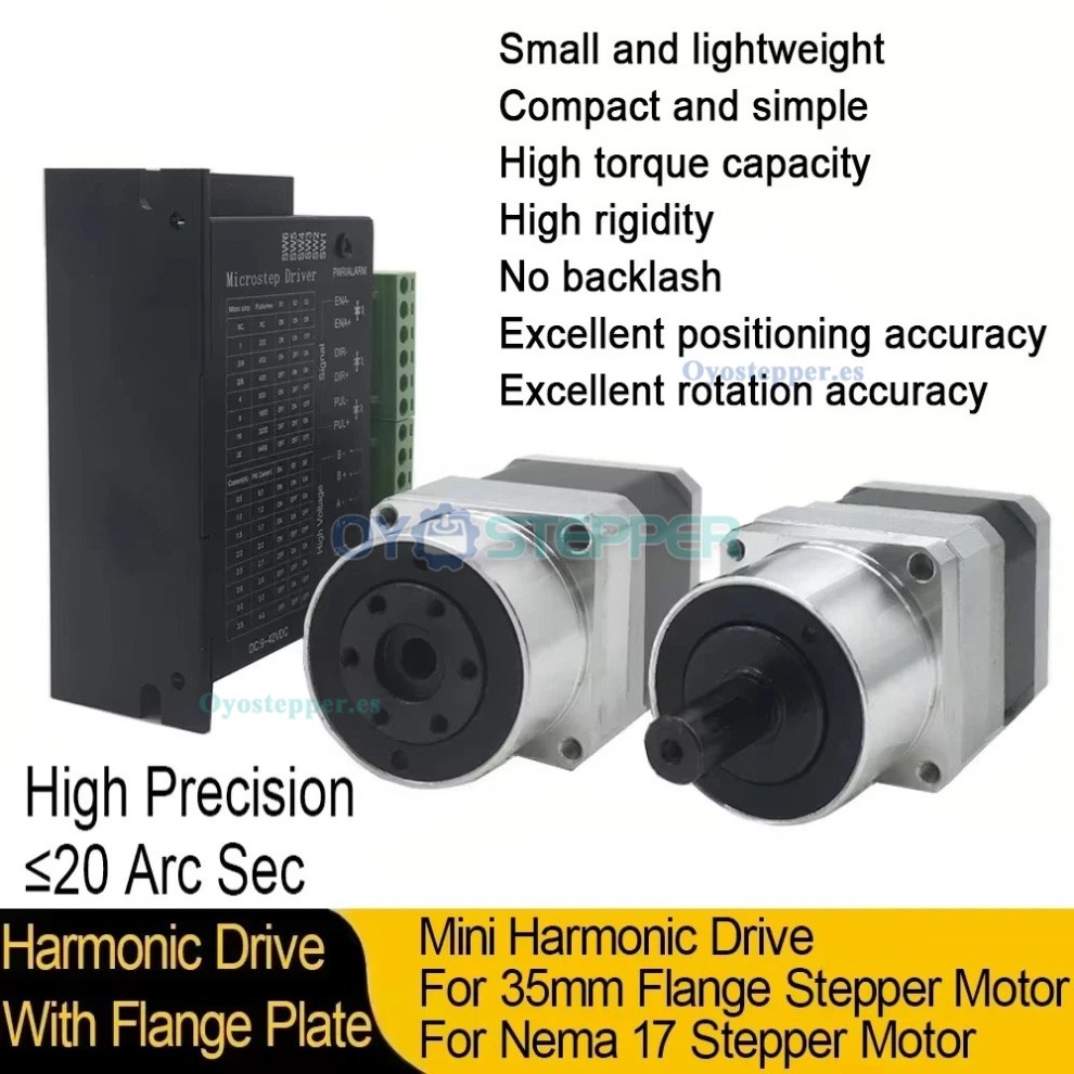 Microreductor Armónico Serie MINIS/MINIF Relación 30/50/100:1 Microreductor Armónico Serie MINIS/MINIF Relación 30/50/100:1