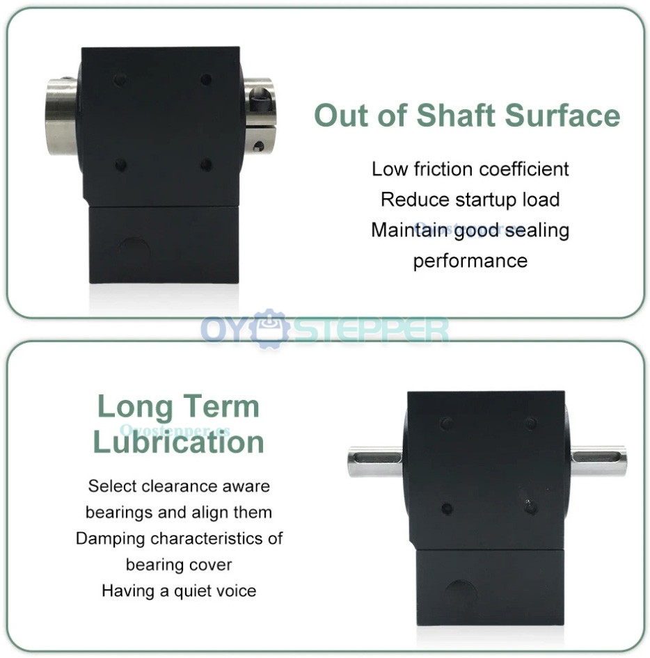 NEMA23 Reductor de Ángulo Recto con Engranaje Cónico 2:1/3:1/5:1, 90° NEMA23 Reductor de Ángulo Recto con Engranaje Cónico 2:1/3:1/5:1, 90°