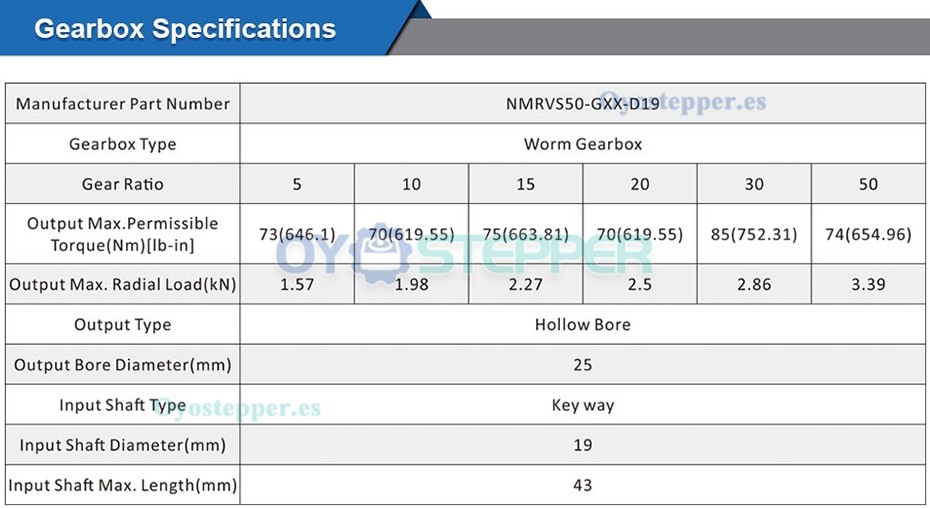 NMRV050 Caja Reductora de Engranaje Sinfín 5:1 / 10:1 / 20:1 para Motor Paso a Paso Nema 42