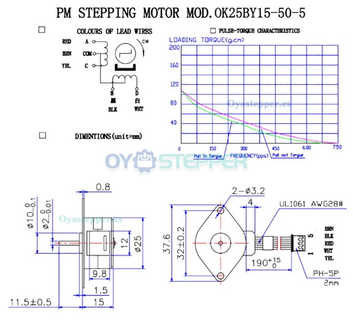 Oukeda Motores Paso a Paso de Imán Permanente PM 4 Fases 7.5° 0.24 A 44 mN·m 25×25 mm