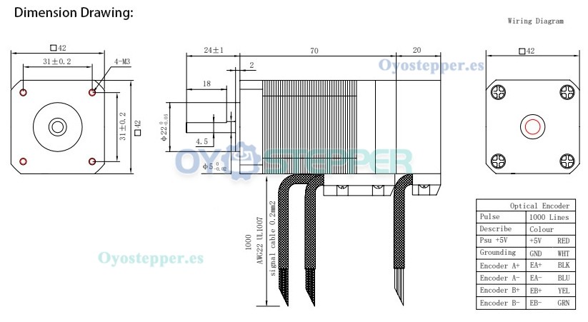 OUKEDA Motor Servo sin Escobillas Nema 17 en Bucle Cerrado con Encoder Óptico 3 Fases, 20 N·cm, 4 V, 64 W, 3000 RPM