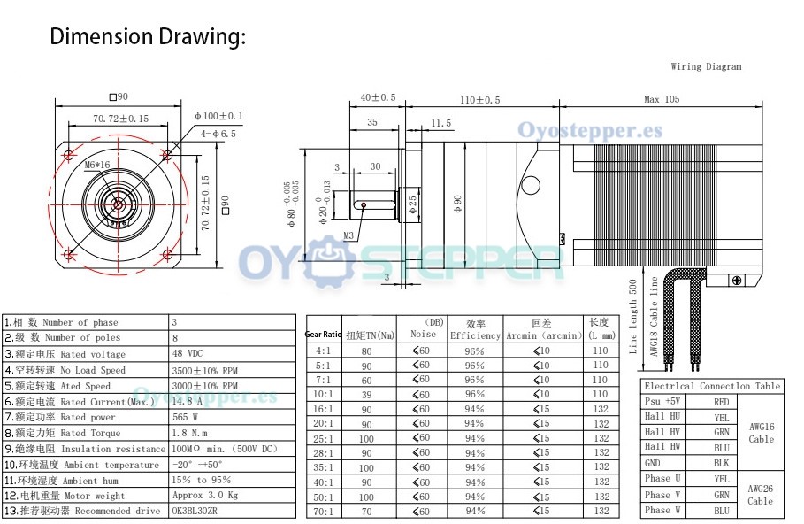 Oukeda Motor Paso a Paso NEMA 34 con Reductor Planetario Relación 5:1 / 10:1 / 20:1 / 50:1 48 V 3000 RPM