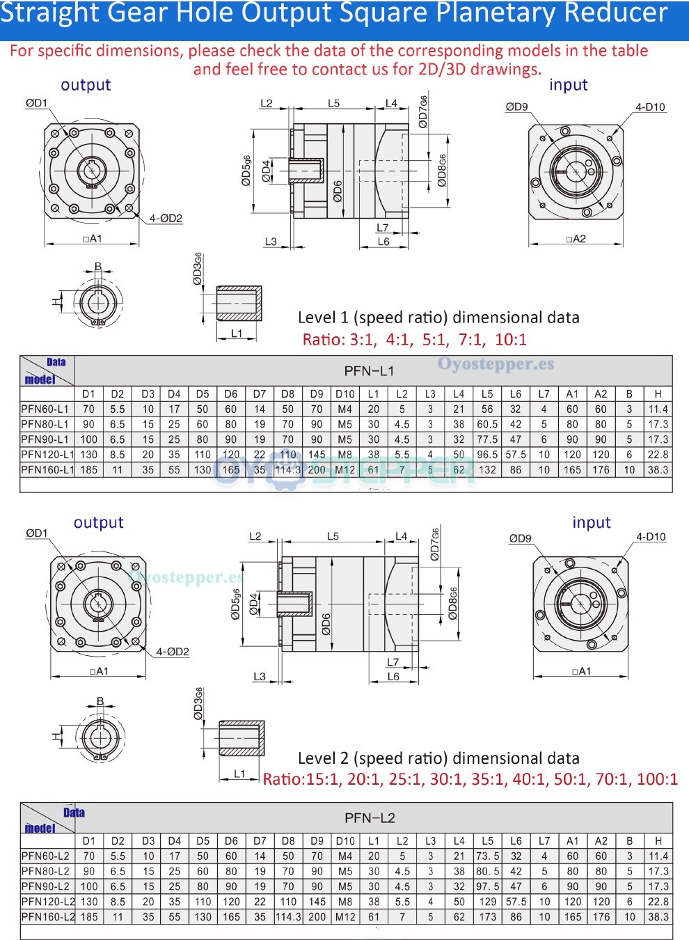 PLF090 Reductor Planetario para Motor Paso a Paso Nema 34 / Servomotor 80mm 750W