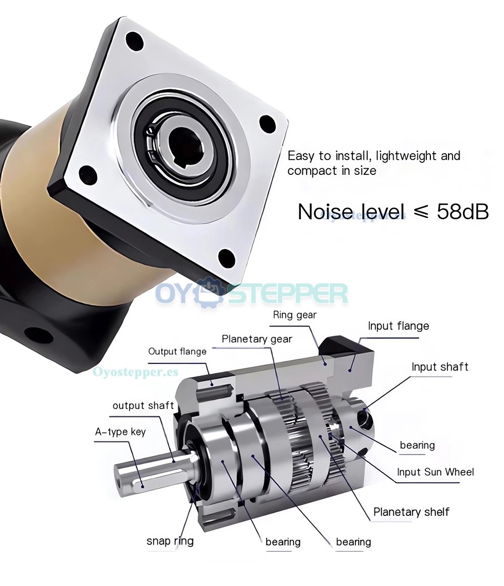 PLF090 Reductor Planetario para Motor Paso a Paso Nema 34 / Servomotor 80mm 750W