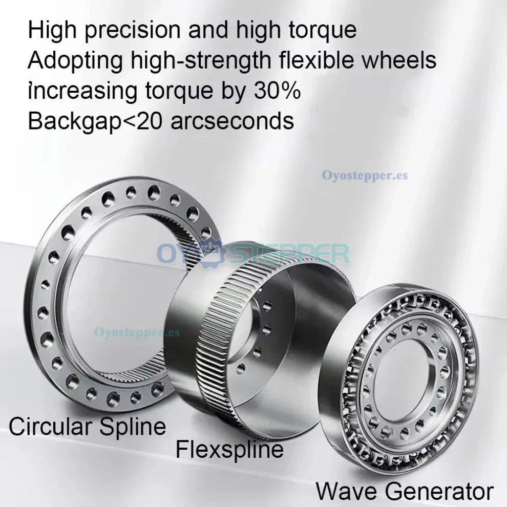 Reductor Arm&oacute;nico Serie HST Relaci&oacute;n 50:1-160:1 20 seg-arc para Brazo Robot Industrial