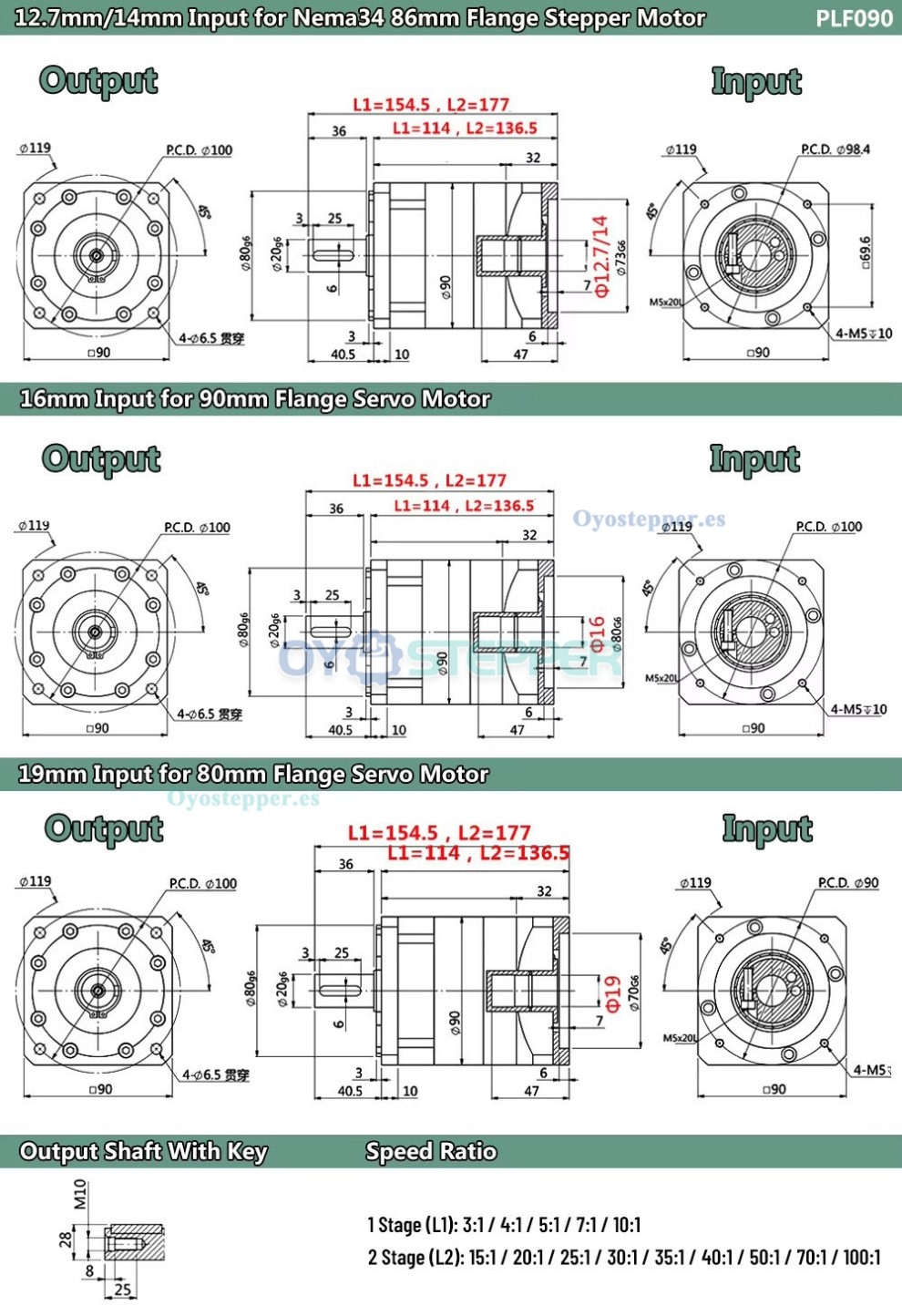 DLF Serie Reductor Planetario para Motor Nema 23 con Entrada 1/4'' (6.35mm/8mm)