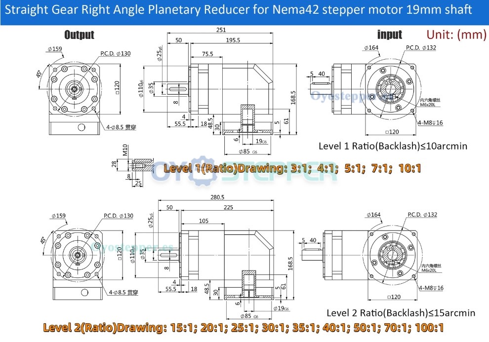 PVF120 Reductor Planetario Cuadrado Ángulo Recto para Motor Paso a Paso Nema 42 / Servomotor 100‑130mm PVF120 Reductor Planetario Cuadrado Ángulo Recto para Motor Paso a Paso Nema 42 / Servomotor 100‑130mm