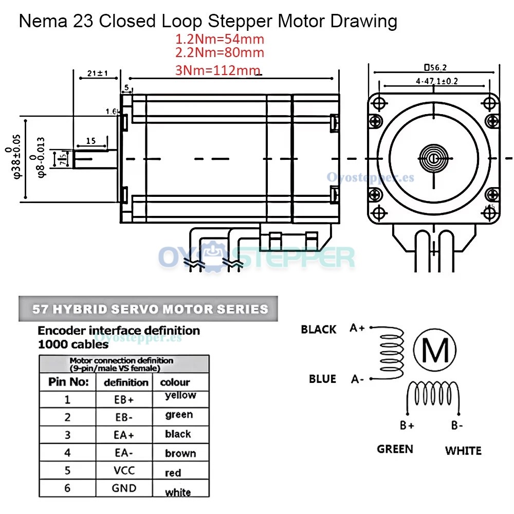 Kit de Etapa Lineal Motorizada con Gu&iacute;a de Carril y Husillo a Bolas para Mesa CNC con Motor Paso a Paso Nema 23 de Lazo Cerrado y Controlador