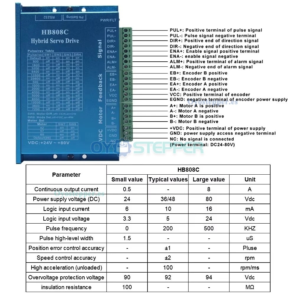 Kit de Etapa Lineal Motorizada con Gu&iacute;a de Carril y Husillo a Bolas para Mesa CNC con Motor Paso a Paso Nema 23 de Lazo Cerrado y Controlador