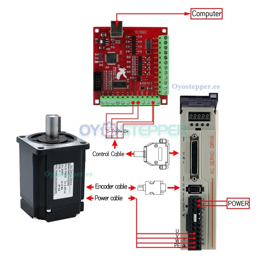 Kit de Motor Servo AC con Controlador 400 W / 600 W / 750 W / 1000 W 110 V / 220 V 1.27 a 3.8 N·m para CNC