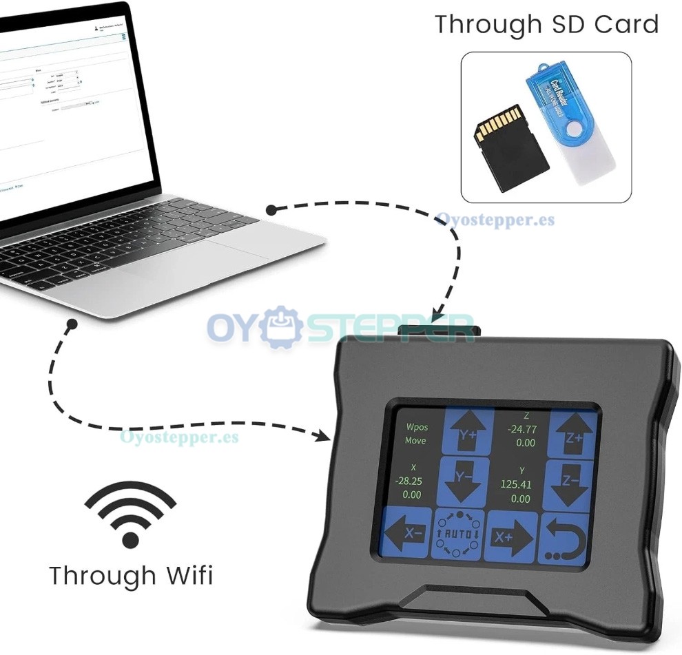 Controlador offline GRBL con pantalla t&aacute;ctil de 2.8 pulgadas para CNC 3018 PRO 3020 PLUS y 4540