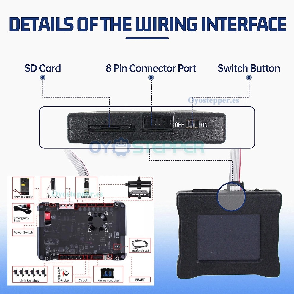Controlador offline GRBL con pantalla t&aacute;ctil de 2.8 pulgadas para CNC 3018 PRO 3020 PLUS y 4540