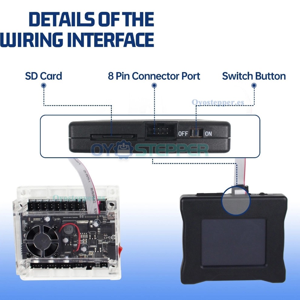 Controlador offline GRBL con pantalla t&aacute;ctil de 2.8 pulgadas para CNC 3018 PRO 3020 PLUS y 4540