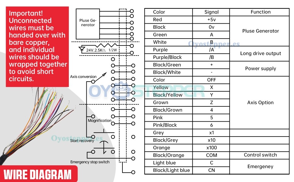 Volante MPG colgante CNC de 4 o 6 ejes 100PPR con parada de emergencia para router CNC