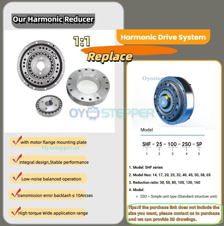Reductor de engranajes arm&oacute;nicos serie ZXF 31:1 a 160:1 para motor paso a paso/servomotor, brazo rob&oacute;tico CNC