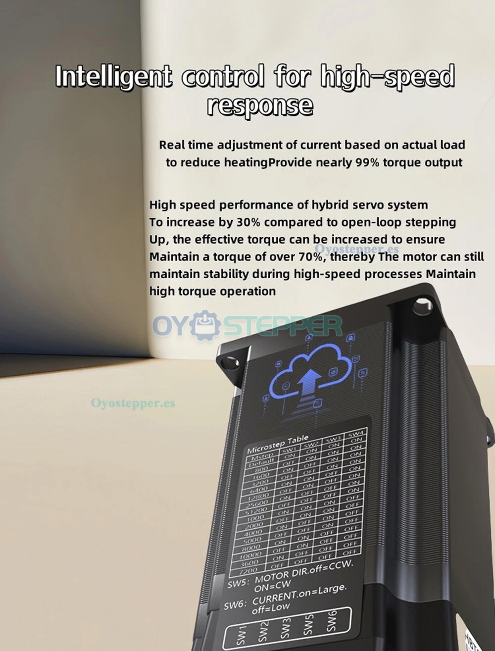 Motor Servo Paso a Paso Integrado Serie HBT42 Nema 17 Lazo Cerrado con Controlador y Encoder 1000 Líneas Motor Servo Paso a Paso Integrado Serie HBT42 Nema 17 Lazo Cerrado con Controlador y Encoder 1000 Líneas