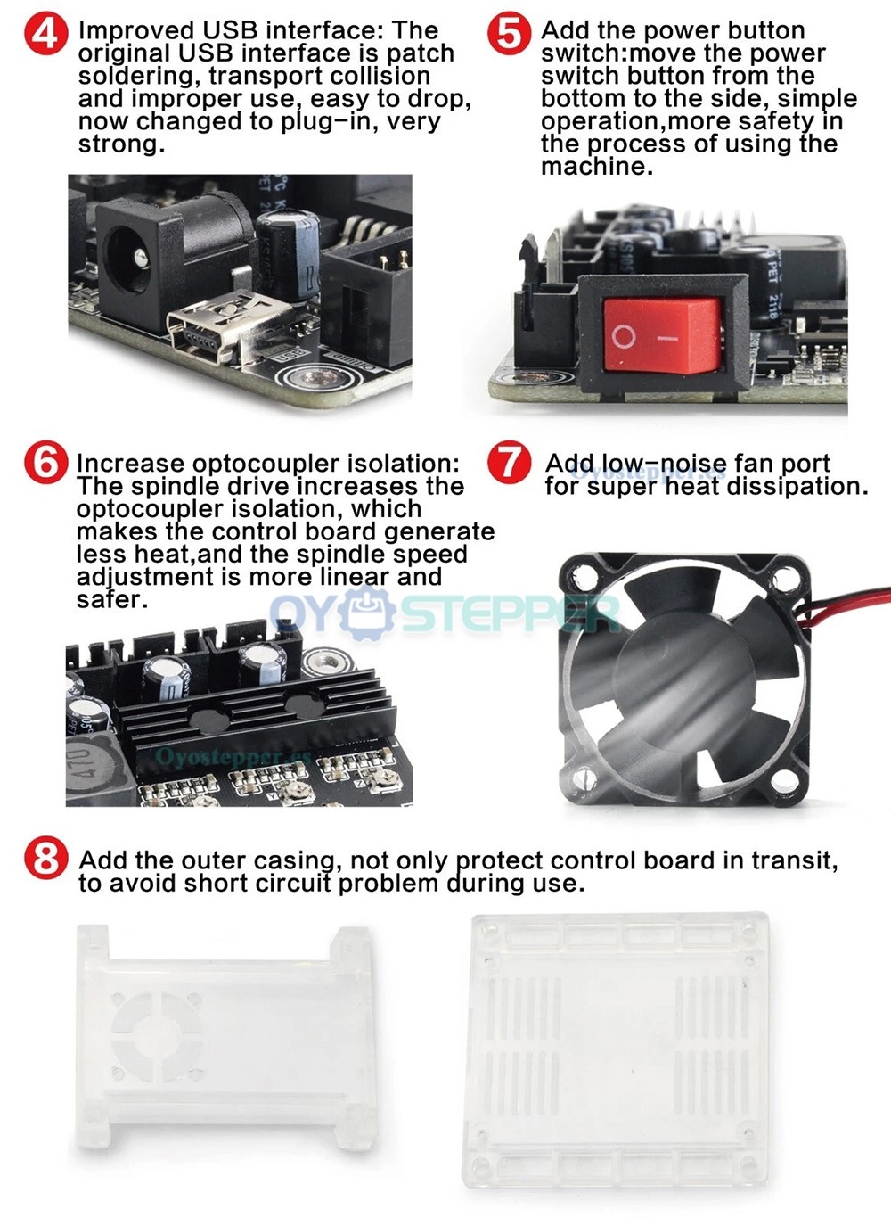 Placa controladora GRBL de 3 ejes para CNC 3018 Pro y l&aacute;ser