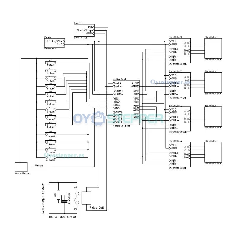 Placa de Interfaz CNC USB Compatible con MACH3 100kHz para 5 Ejes Controlador de Movimiento