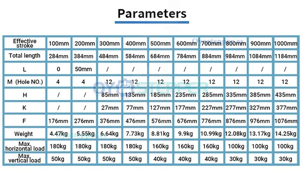 Mesa Deslizante Manual CNC con Husillo a Bolas y Gu&iacute;a de Movimiento Lineal SBR, Capacidad 180kg