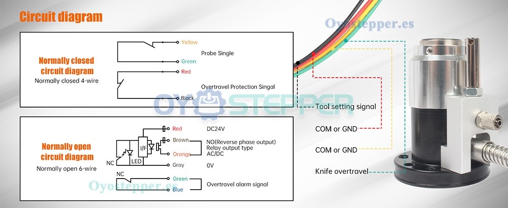 Sensor autom&aacute;tico de altura de herramienta CNC para eje Z de 4 cables para Mach3