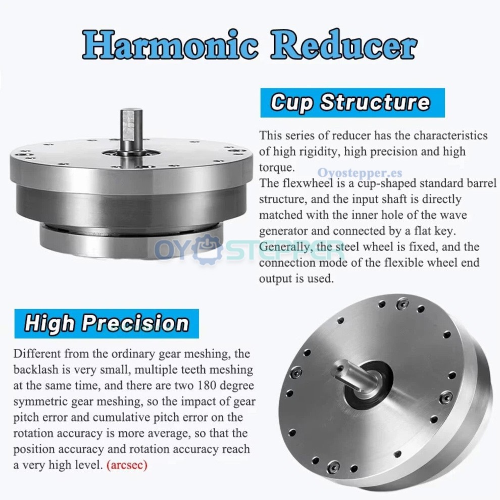 Reductor Arm&oacute;nico Serie ZXJ Tipo Eje de Entrada Relaci&oacute;n 30:1-100:1 Precisi&oacute;n 30 seg-arc